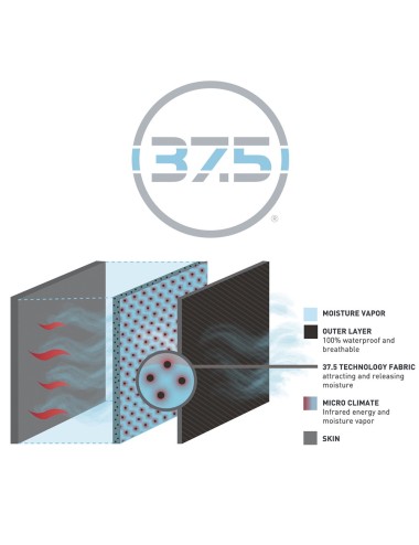 Vadeador vision Scout 2.0 ZIP